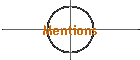 Mentions